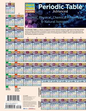 Periodic Table Advanced Study Aid (SKU 12690268101)