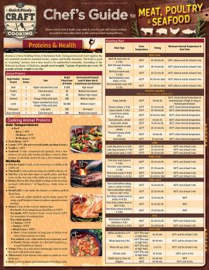 Chef's Guide To Meat, Poultry & Seafood Study Aid (SKU 13302634101)