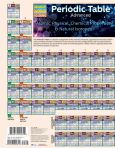 Periodic Table Advanced Study Aid