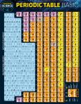 Periodic Table Basic Study Aid
