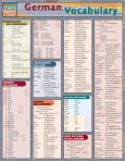 German Vocabulary Study Aid