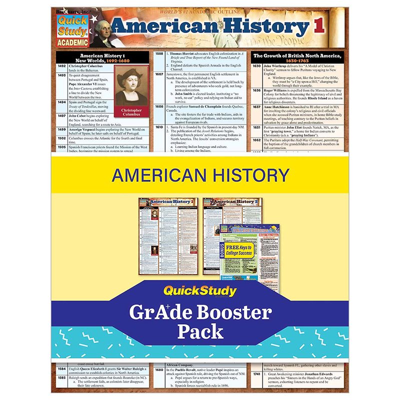 Quickstudy  American History 2 Laminated Study Guide